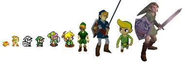 Evolucion: Link